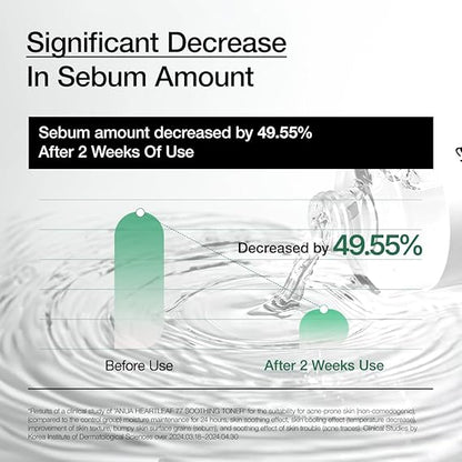 Graph showing significant decrease in sebum amount by 49.55 percent after 2 weeks use of anua toner