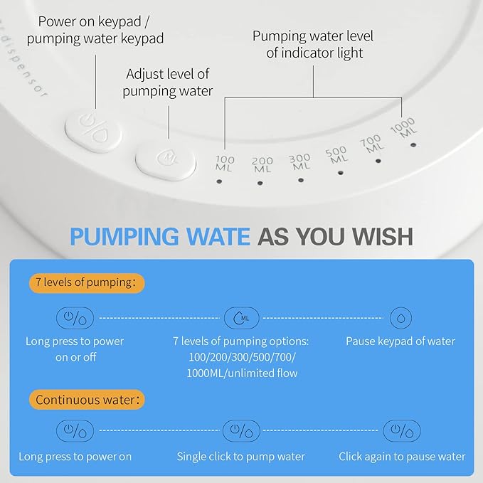 Souqzila portable electric water dispenser for home with adjustable pumping levels and convenient keypad